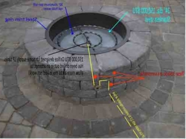 Diy Natural Gas Fire Pit