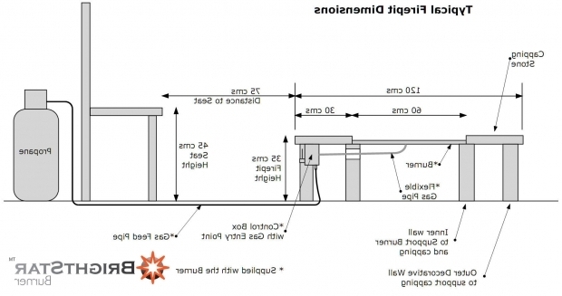 Fire Pit Dimensions