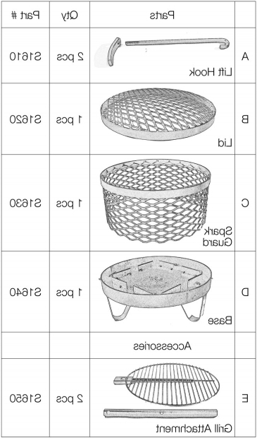 Fire Pit Parts And Accessories